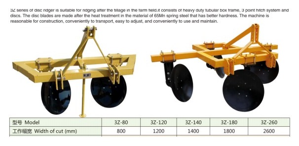 Disc Ridgers